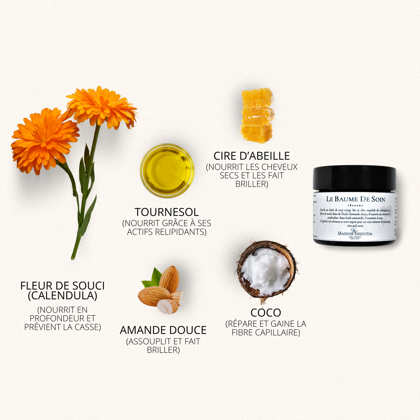 Le Coffret d'Exception